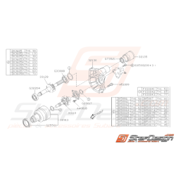 Schéma extension boite de transfert  Subaru WRX 01-05