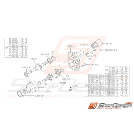 Schéma extension boite de transfert  Subaru WRX 01-05