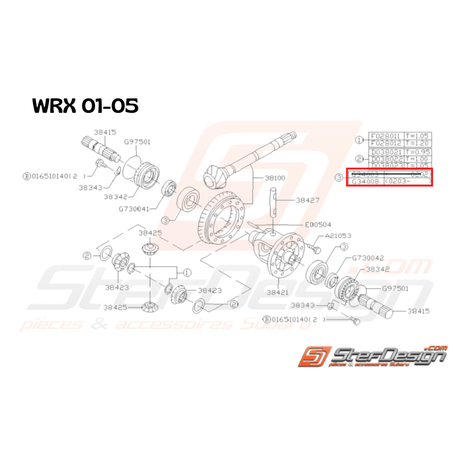 Roulement de différentiel de boite 5