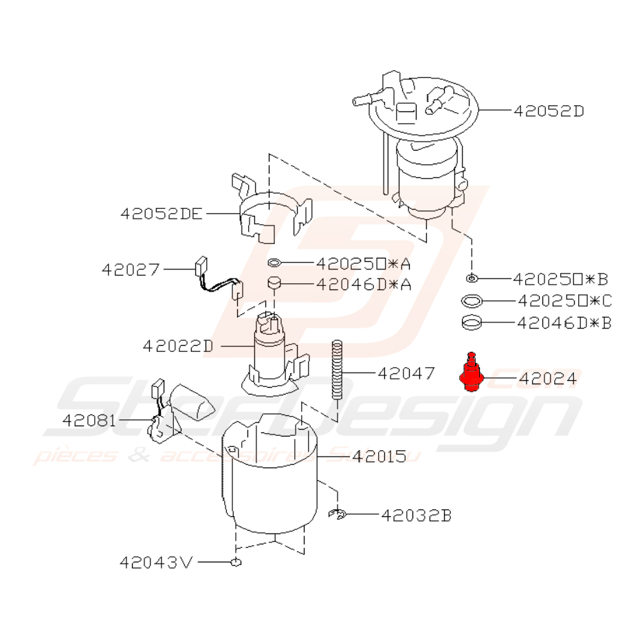 Régulateur de pression essence pour subaru forester SJ5