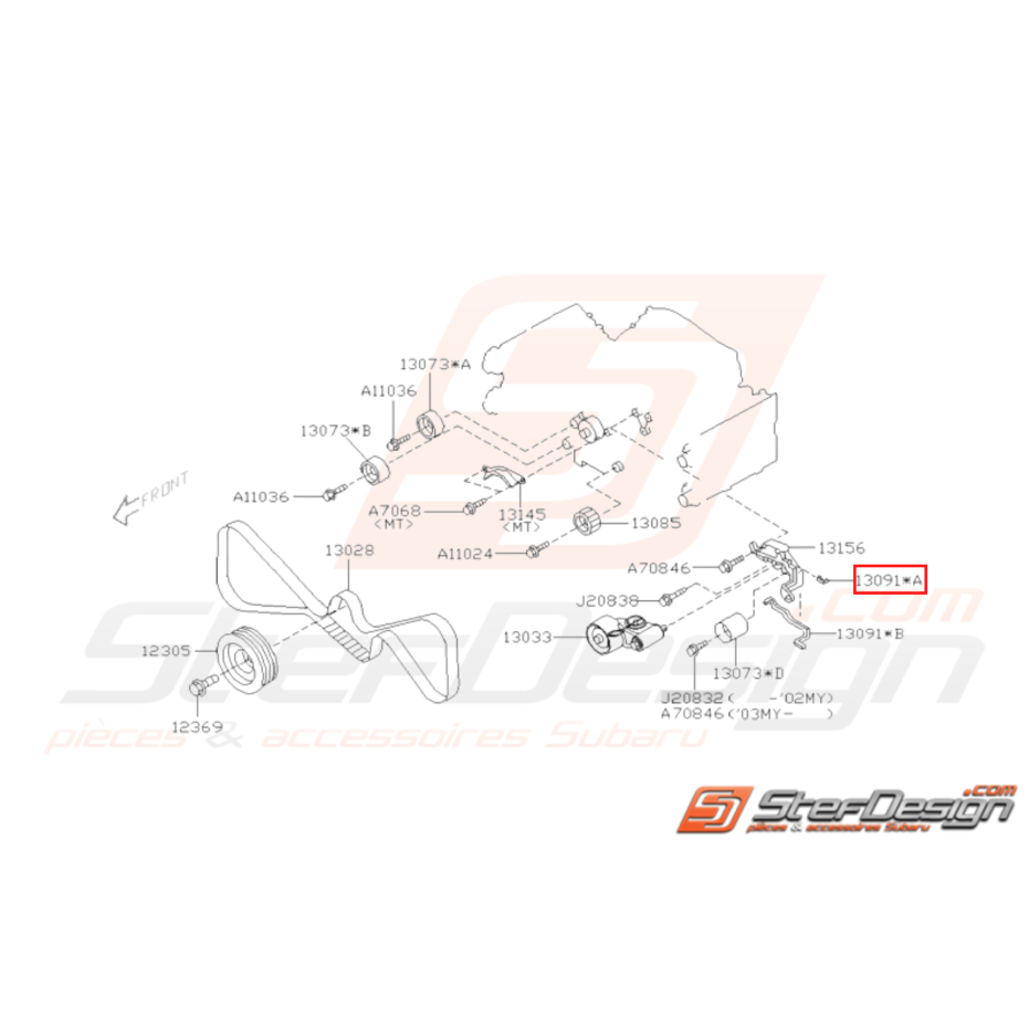 Joint étanchéité courroie petit modèle Joint étanchéité courroie petit modèle