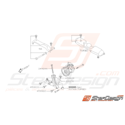 Schéma Système direction...