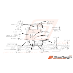 Schéma Faisceau Electrique...