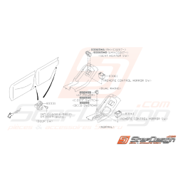 Schéma Interrupteurs...