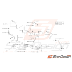 Schéma Pieuvre d'Eau...