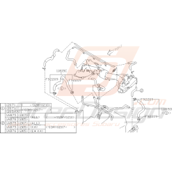 Schéma Système Contrôle des...