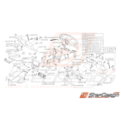 Schéma Tableau de Bord...