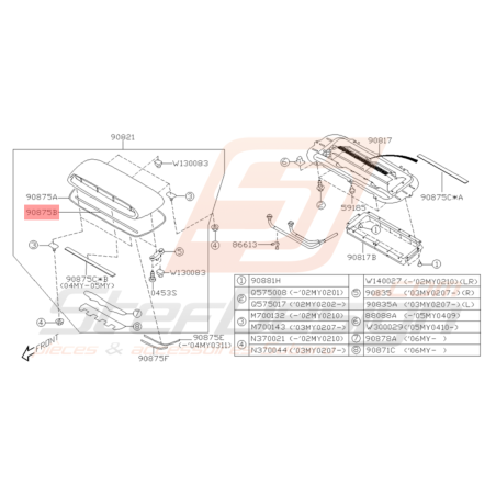 Garniture de Prise d'Air Origine Subaru WRX STI 2006 - 200732181