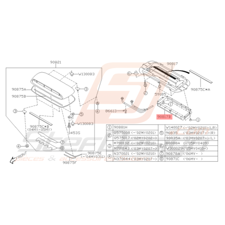 Caoutchouc Splitter Origine Subaru WRX 2006 - 200732185