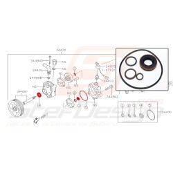 Kit réparation de pompe de...