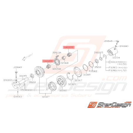 Roulement d'Arbre Primaire Origine Subaru STI 2001 - 201432392