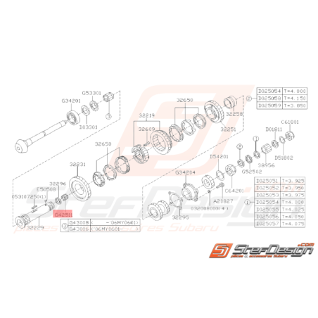 Roulement à Aiguille Arbre Secondaire SUBARU GT 94-00 P1 WRX 01-1032409