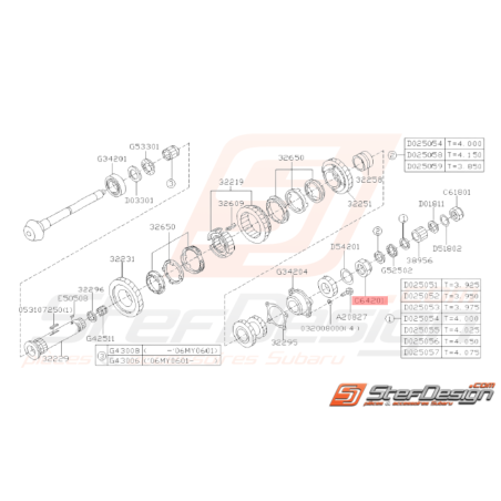 Écrou de Boite en 50mm Origine Subaru GT 93 - 00 WRX 01 - 1032414