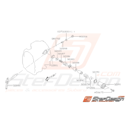 Schéma Système de...