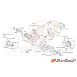 Schéma Différentiel de...