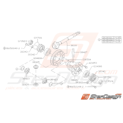 Schéma Différentiel de...