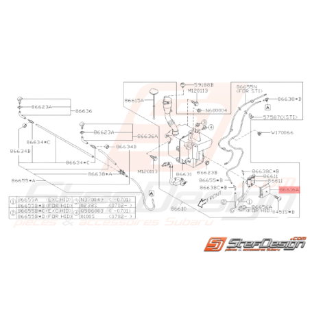 Couvercle de pompe lave glace WRX/STI 2006 - 201032771