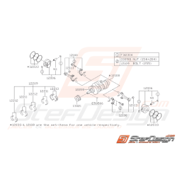 Schéma Pistons et...