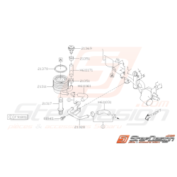 Schéma Modine d'Huile...