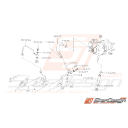 Schéma de Vis et Durites de...