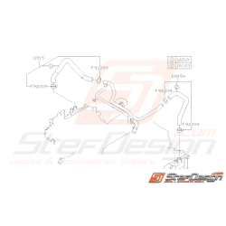 Schéma Système Contrôle des...