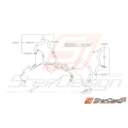 Schéma Système Contrôle des...