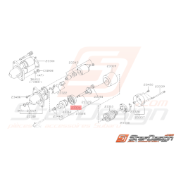 Engrenage Interne de...