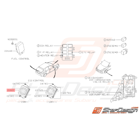 Boîtier de Gestion EGI Origine Subaru STI 2008 - 200933527