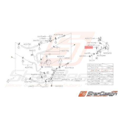 Vis fixation gousset Rétroviseur Origine Subaru GT 93-00 WRX STI 08-1433690