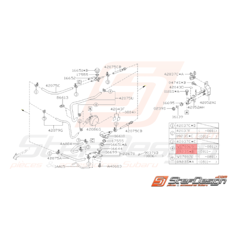 Attache tuyaux durite vase d’expansion GT 97-00 WRX STI 01-14 BRZ 13-19 Forester Turbo 97-0233699