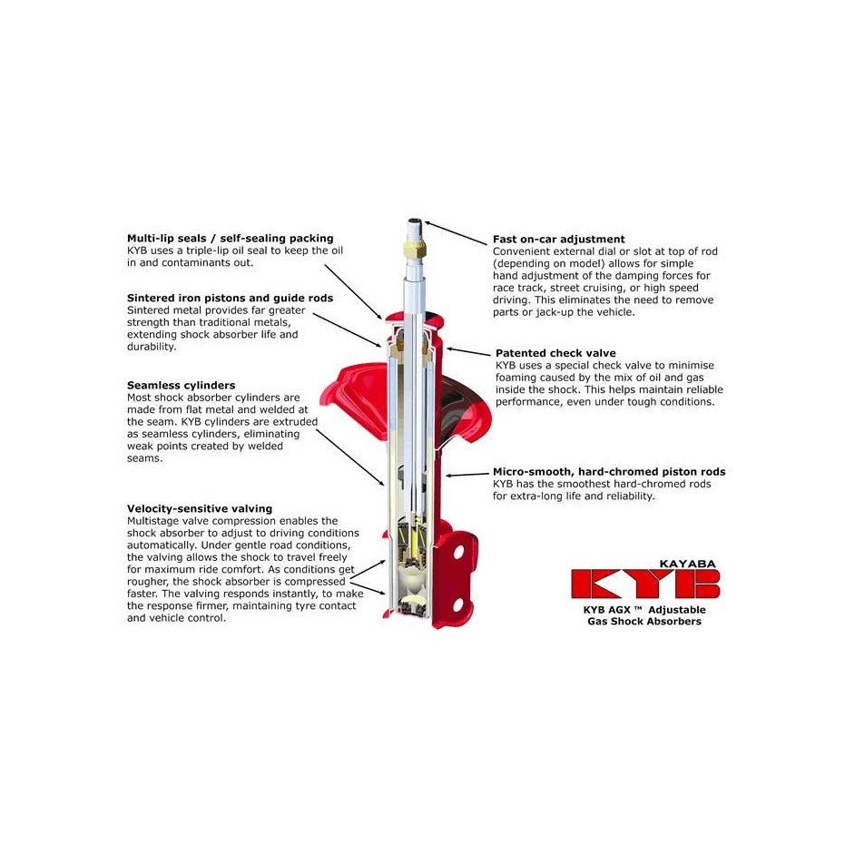 amortisseur kayaba agx pour subaru impreza gt 1993 1994 1995 1996 1997 1998 1999 2000 avant arrière amortisseur kayaba agx pour subaru impreza gt 1993 1994 1995 1996 1997 1998 1999 2000 avant arrière