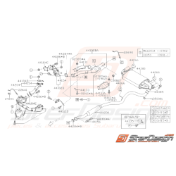 Schéma Intermédiaire et...