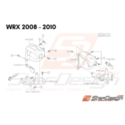 Schéma Obturateur...