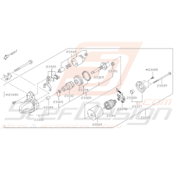 Schéma Démarreur (Boite...