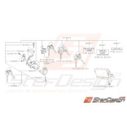 Schéma Serrures et Clés...