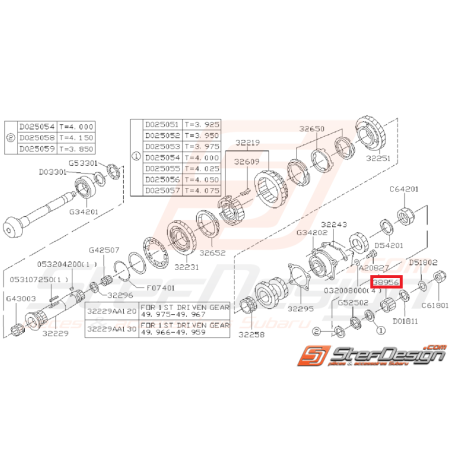 Manchon engrenage conique Boite 5 GT 93 - 00 WRX 01 - 1034577