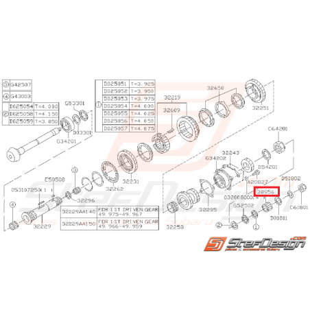 Manchon engrenage conique Boite 5 GT 93 - 00 WRX 01 - 1034578