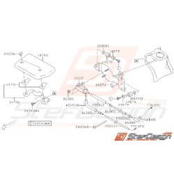 Schéma de Solénoïde Origine...