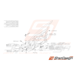 Schéma de Porte Avant...