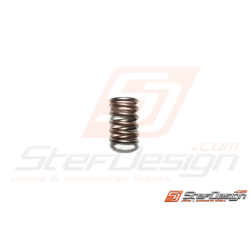 Ressort échappement down...