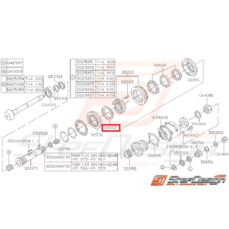 Synchro de 1ère arbre secondaire GT 99-00 WRX 01-0435011