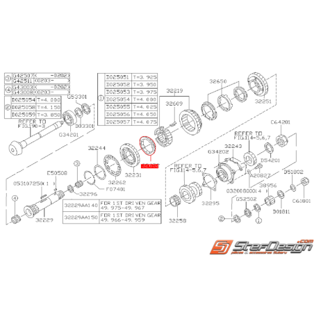 Synchro de 1ère arbre secondaire GT 99-00 WRX 01-0435013