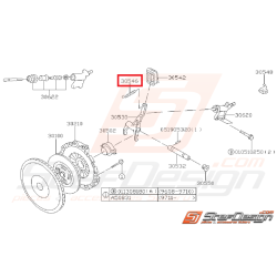 Ressort de fourchette...