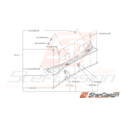 Schéma de Baie de...