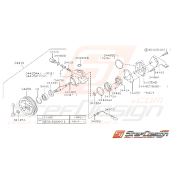 Schéma Pompe de Direction...