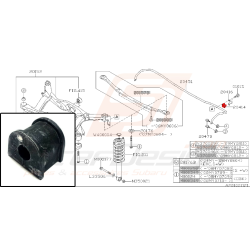 Silent-bloc de barre...