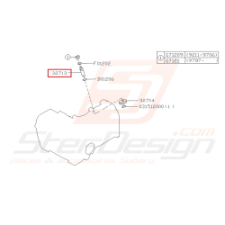 Axe Compteur de vitesse...
