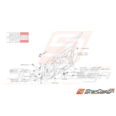 Charnières porte supérieur Origine Subaru GT 93 - 00 WRX STI 01 - 1435565