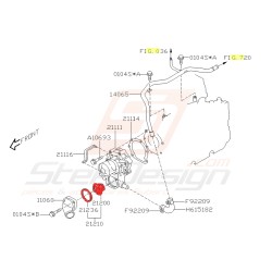 Thermostat avec joint...