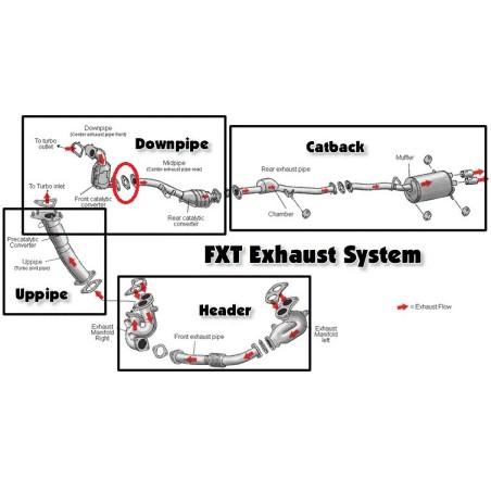 joint-de-catalyseur-20l-wrx-et-sti-01-05